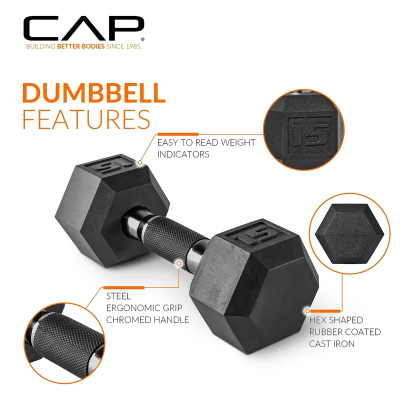 CAP Barbell 150lb Coated Hex Dumbbell Set with Rack